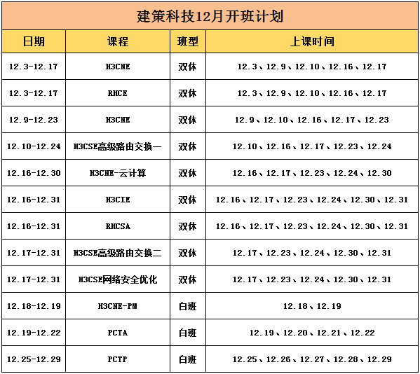 建策科技12月開(kāi)班計劃.png